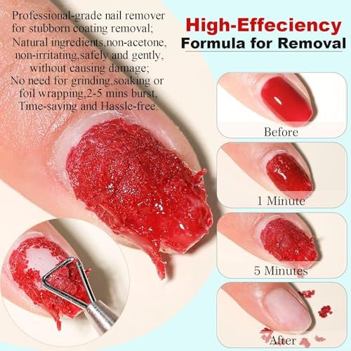 LOUINSTIC Gel Nail Polish Remover & Liquid Latex for Nails – Fast 2-5 Minute Removal, Low Irritation, No Residue, No Foil Needed, with Manicure Tools (2 Pack) Avelisse