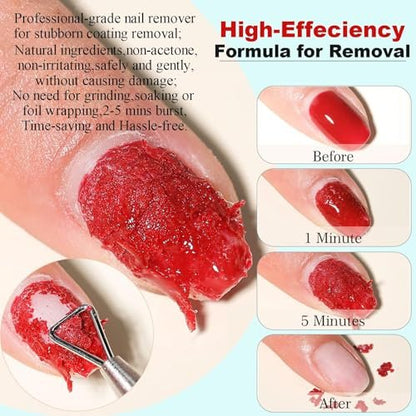 LOUINSTIC Gel Nail Polish Remover & Liquid Latex for Nails – Fast 2-5 Minute Removal, Low Irritation, No Residue, No Foil Needed, with Manicure Tools (2 Pack) Avelisse