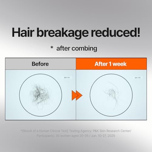 Mise En Scene Argan Oil Repair Hair Mask – Protein Hair Mask for Damaged, Dry, Frizzy Hair with Anti-Humidity, 6.34 Fl. Oz. - görsel 8
