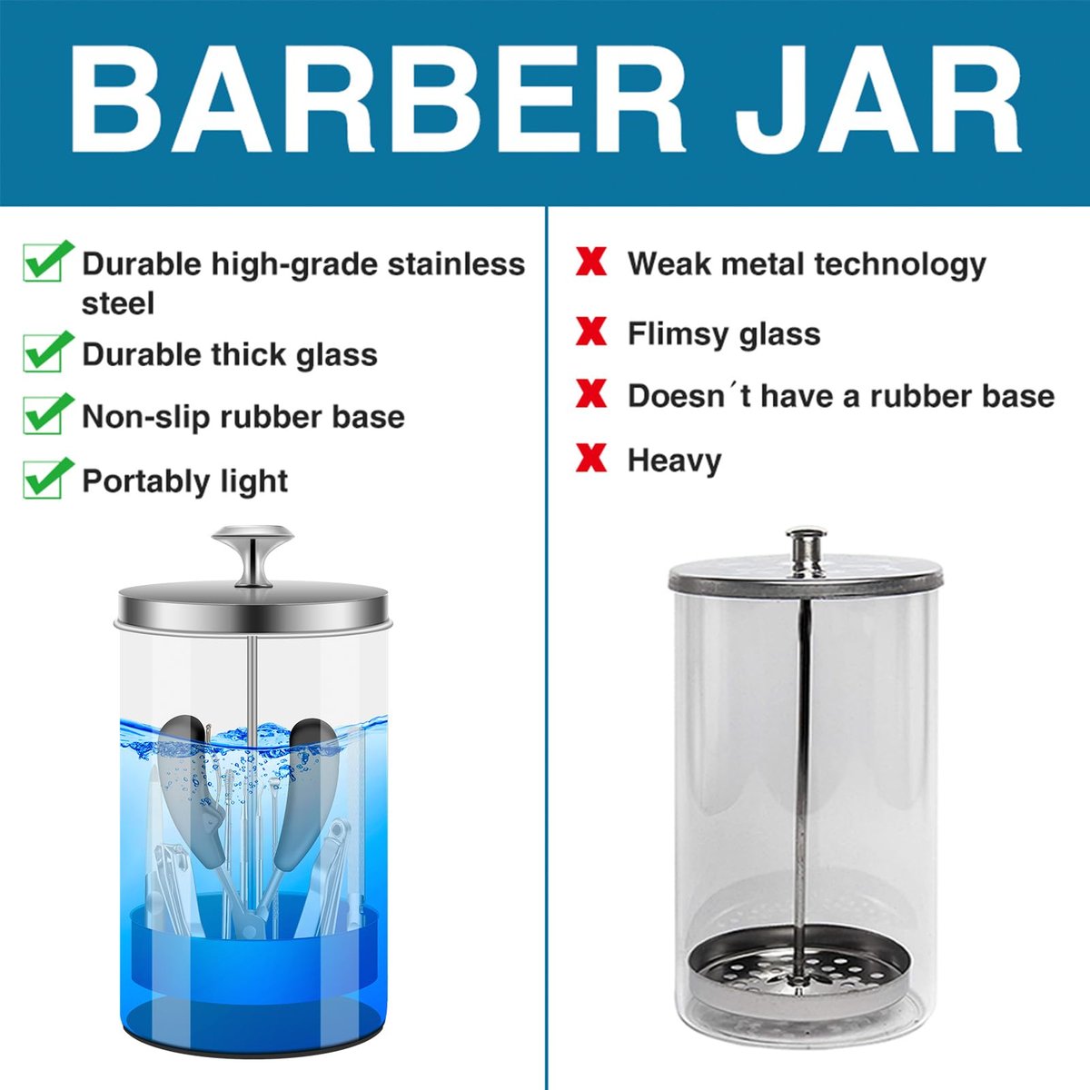 IEBARBER 21Oz Glass Nail Tool Disinfectant Jar with Removable Strainer Tray - Professional Manicure & Barber Tool Sterilizer Avelisse