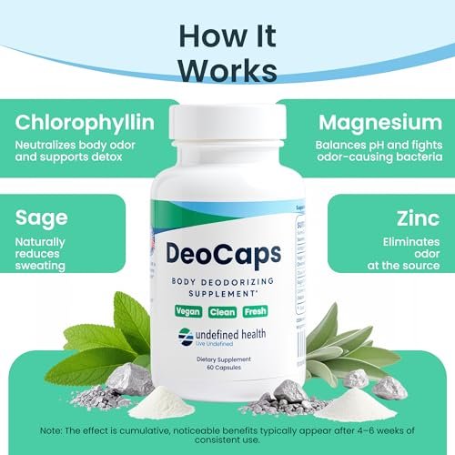 DeoCaps Whole Body Deodorizing Supplement - 100% Natural Internal Deodorant, Sweat Relief - Body Odor Pills Reduce Odor in Underarms, Intimate Areas & Feet - 60 Chlorophyll Capsules for Gut Health Avelisse