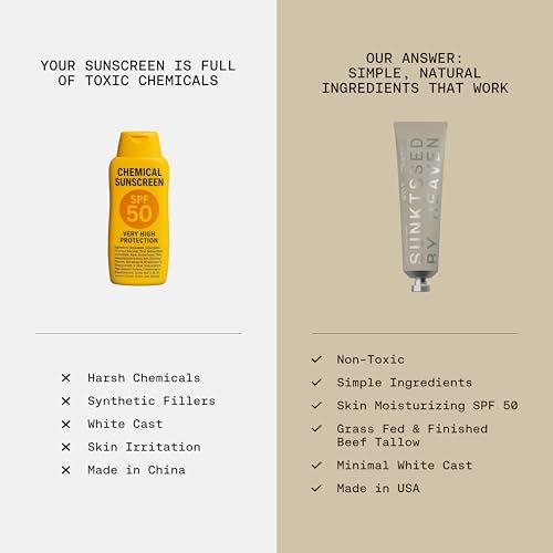 Jay Alvarrez Beef Tallow Sunscreen SPF 50 – Grass-Fed Tallow & Zinc Oxide Mineral Sunscreen, No White Cast, Water Resistant Face & Body Sunblock | 3 oz Avelisse