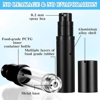 IANFAN 2-Pack Mini Refillable Perfume Atomizer 5ml - Leakproof Travel Cologne Spray Bottle, Empty Dispenser for Outgoing & Traveling - Black & Blue Aluminum