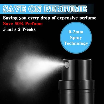 IANFAN 2-Pack Mini Refillable Perfume Atomizer 5ml - Leakproof Travel Cologne Spray Bottle, Empty Dispenser for Outgoing & Traveling - Black & Blue Aluminum