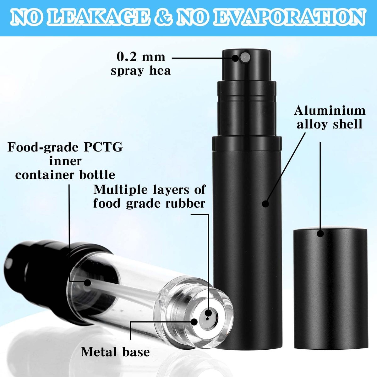 IANFAN 2-Pack Mini Refillable Perfume Atomizer 5ml - Leakproof Travel Cologne Spray Bottle, Empty Dispenser for Outgoing & Traveling - Black & Blue Aluminum - görsel 9