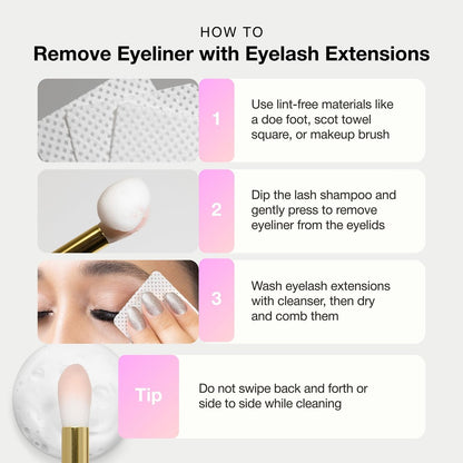 CURACORO Oil-Free Liquid Eyeliner for Eyelash Extensions – Ultra-Fine Felt Tip, Waterproof & Long-Lasting, Smudge-Proof Black Eyeliner