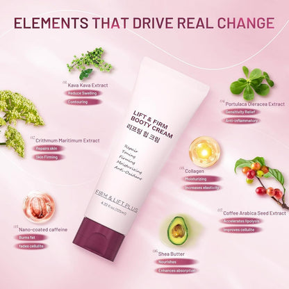 ZZILME B TIGHT Cellulite Cream – Body Firming & Tightening Cream for Thighs, Butt & Stomach – Lightweight Fast-Absorbing Moisturizer – Korean Skincare – 4.23 Fl Oz Avelisse