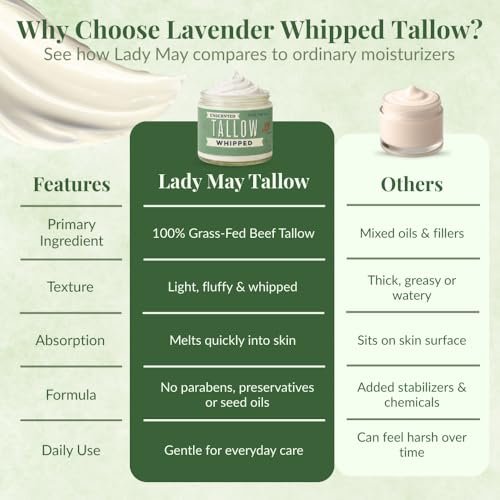 Lady May Tallow Whipped Tallow 24oz - All Natural Face Cream & Body Moisturizer for Dry Skin - No Preservatives, Parabens or Seed Oils - 100% Pure, Unscented - USA Made Avelisse