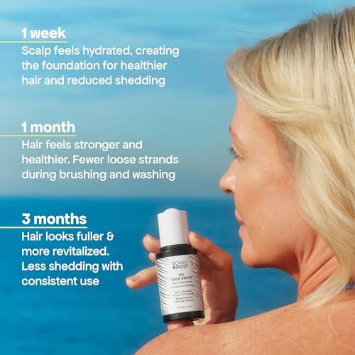 BondiBoost HG Lock Drops Daily Hair Serum for Women – Non-Greasy Hair Thinning Treatment, Stimulates Scalp for Thicker Fuller Hair – Vegan, Color-Safe Lightweight Serum for All Hair Types Avelisse