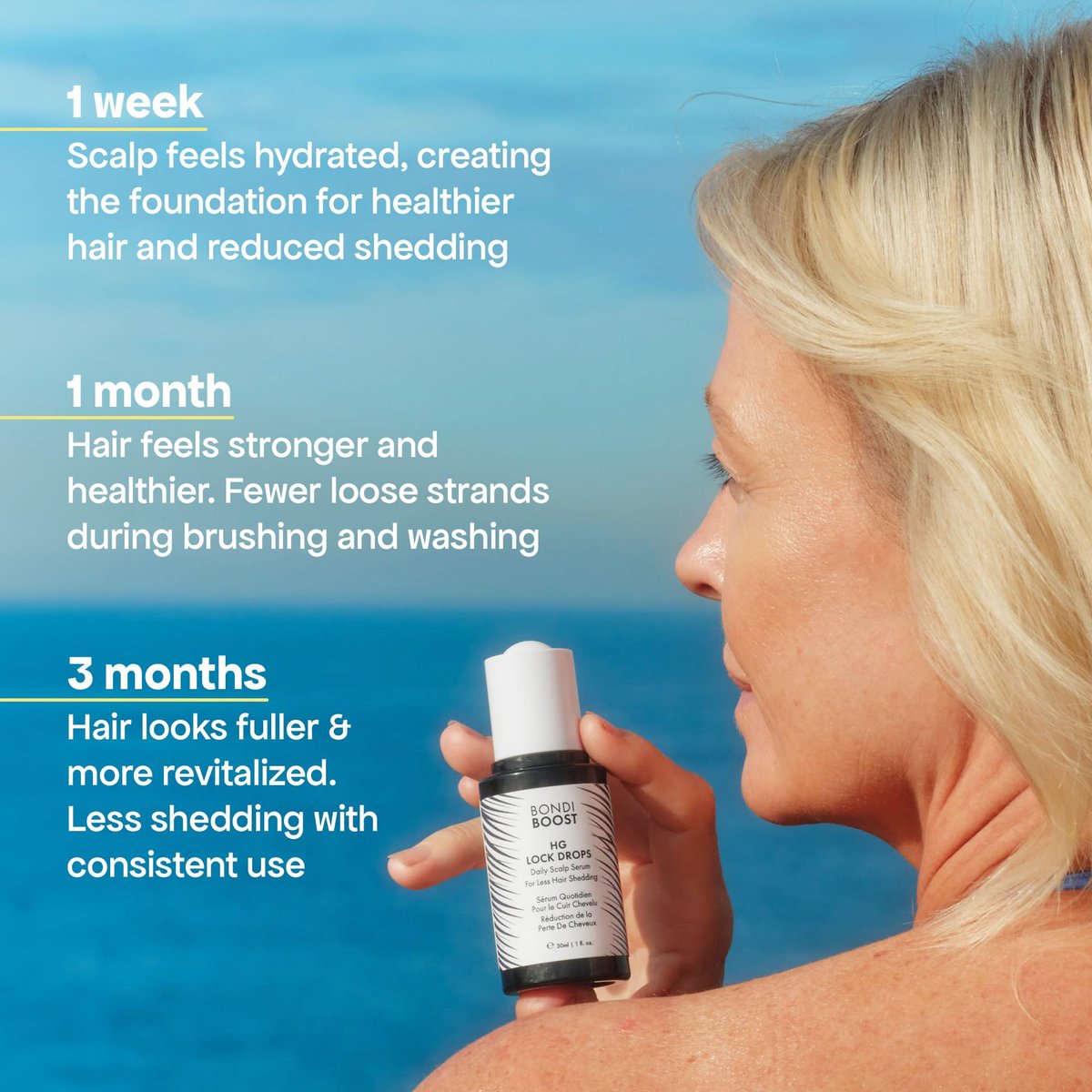 BondiBoost HG Lock Drops Daily Hair Serum for Women – Non-Greasy Hair Thinning Treatment, Stimulates Scalp for Thicker Fuller Hair – Vegan, Color-Safe Lightweight Serum for All Hair Types Avelisse