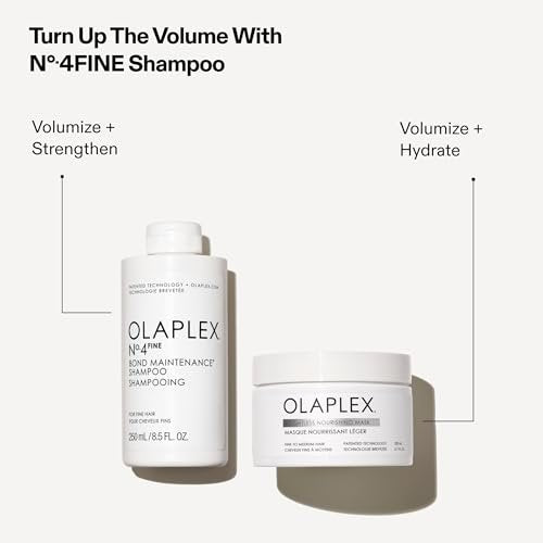 Olaplex Weightless Nourishing Mask: Cuticle Sealing Mask for Fine to Medium Hair | Hydrate & Volumize | 200 ml / 6.7 Fl Oz Avelisse