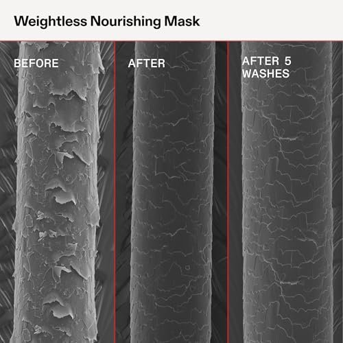 Olaplex Weightless Nourishing Mask: Cuticle Sealing Mask for Fine to Medium Hair | Hydrate & Volumize | 200 ml / 6.7 Fl Oz Avelisse