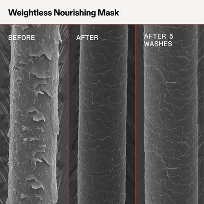 Olaplex Weightless Nourishing Mask: Cuticle Sealing Mask for Fine to Medium Hair | Hydrate & Volumize | 200 ml / 6.7 Fl Oz Avelisse