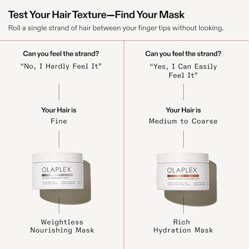 Olaplex Weightless Nourishing Mask: Cuticle Sealing Mask for Fine to Medium Hair | Hydrate & Volumize | 200 ml / 6.7 Fl Oz Avelisse