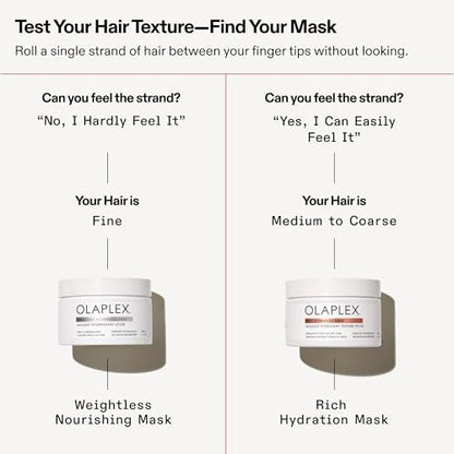 Olaplex Weightless Nourishing Mask: Cuticle Sealing Mask for Fine to Medium Hair | Hydrate & Volumize | 200 ml / 6.7 Fl Oz Avelisse