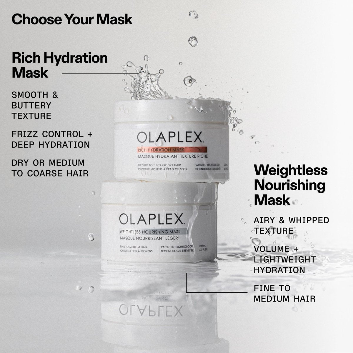 Olaplex Weightless Nourishing Mask: Cuticle Sealing Mask for Fine to Medium Hair | Hydrate & Volumize | 200 ml / 6.7 Fl Oz Avelisse