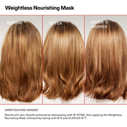 Olaplex Weightless Nourishing Mask: Cuticle Sealing Mask for Fine to Medium Hair | Hydrate & Volumize | 200 ml / 6.7 Fl Oz Avelisse