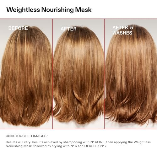 Olaplex Weightless Nourishing Mask: Cuticle Sealing Mask for Fine to Medium Hair | Hydrate & Volumize | 200 ml / 6.7 Fl Oz Avelisse