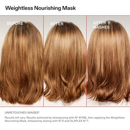 Olaplex Weightless Nourishing Mask: Cuticle Sealing Mask for Fine to Medium Hair | Hydrate & Volumize | 200 ml / 6.7 Fl Oz Avelisse