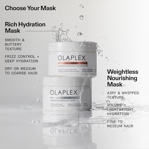 Olaplex Weightless Nourishing Mask: Cuticle Sealing Mask for Fine to Medium Hair | Hydrate & Volumize | 200 ml / 6.7 Fl Oz Avelisse
