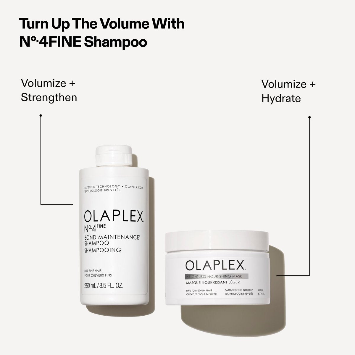 Olaplex Weightless Nourishing Mask: Cuticle Sealing Mask for Fine to Medium Hair | Hydrate & Volumize | 200 ml / 6.7 Fl Oz Avelisse