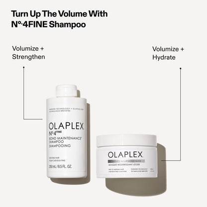 Olaplex Weightless Nourishing Mask: Cuticle Sealing Mask for Fine to Medium Hair | Hydrate & Volumize | 200 ml / 6.7 Fl Oz Avelisse