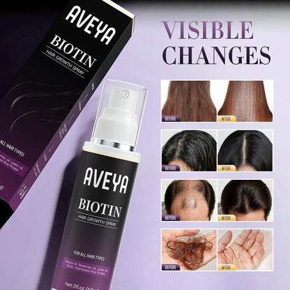 AVEYA Hair Growth Serum for Women & Men – Rosemary Oil, Batana Oil & Biotin – Strengthens, Thickens & Accelerates Hair Care – Non-Greasy – Helps Prevent Hair Thinning & Hair Loss – 60 ml Avelisse