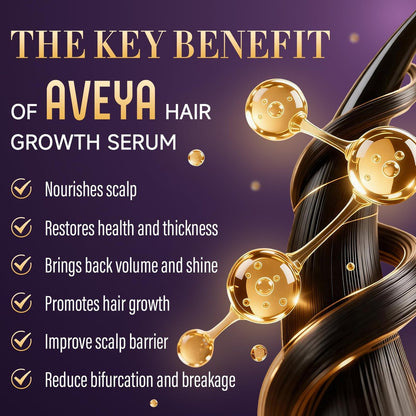AVEYA Hair Growth Serum for Women & Men – Rosemary Oil, Batana Oil & Biotin – Strengthens, Thickens & Accelerates Hair Care – Non-Greasy – Helps Prevent Hair Thinning & Hair Loss – 60 ml Avelisse