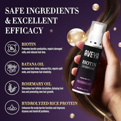 AVEYA Hair Growth Serum for Women & Men – Rosemary Oil, Batana Oil & Biotin – Strengthens, Thickens & Accelerates Hair Care – Non-Greasy – Helps Prevent Hair Thinning & Hair Loss – 60 ml Avelisse