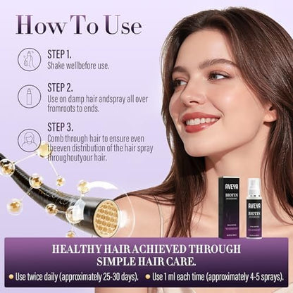 AVEYA Hair Growth Serum for Women & Men – Rosemary Oil, Batana Oil & Biotin – Strengthens, Thickens & Accelerates Hair Care – Non-Greasy – Helps Prevent Hair Thinning & Hair Loss – 60 ml Avelisse