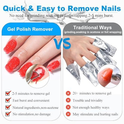 LOUINSTIC 3-in-1 Gel Nail Remover Kit – Acetone-Free, Low Odor, Removes Gel in 2-5 Minutes, No Foil Needed Avelisse