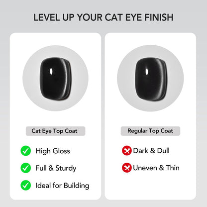 GAOY Crystal Top Coat for Cat Eye Gel - Enhance Cat Eye Effect, High Gloss Long Lasting UV Nail Art, 16ml