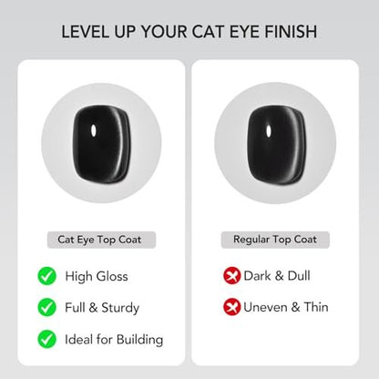 GAOY Crystal Top Coat for Cat Eye Gel - Enhance Cat Eye Effect, High Gloss Long Lasting UV Nail Art, 16ml