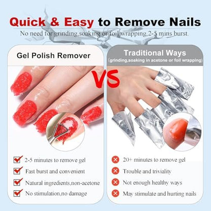 LOUINSTIC Gel Polish Remover – 2 Pack (30ml), Fast 2–5 Min Gel Removal, Acetone-Free & Gentle, No Soak or Foil Needed, Ideal for At-Home DIY Manicures Avelisse