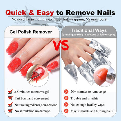 LOUINSTIC Gel Polish Remover – 2 Pack (30ml), Fast 2–5 Min Gel Removal, Acetone-Free & Gentle, No Soak or Foil Needed, Ideal for At-Home DIY Manicures Avelisse