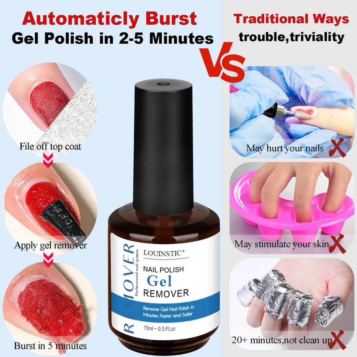 LOUINSTIC Gel Polish Remover – 2 Pack (30ml), Fast 2–5 Min Gel Removal, Acetone-Free & Gentle, No Soak or Foil Needed, Ideal for At-Home DIY Manicures Avelisse