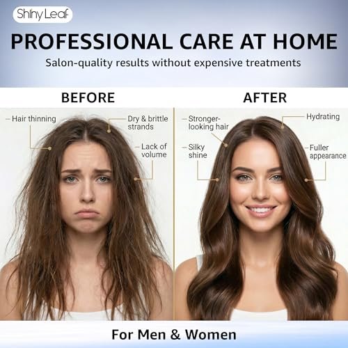 Shiny Leaf Peptide Conditioner for Hair Thinning - DHT Blocker with Biotin, Caffeine & Saw Palmetto - Sulfate Free Thickening Formula for Women & Men, Color Safe for All Hair Types, 16 fl oz Avelisse