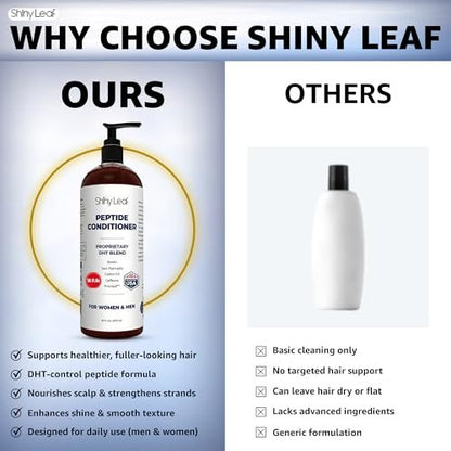 Shiny Leaf Peptide Conditioner for Hair Thinning - DHT Blocker with Biotin, Caffeine & Saw Palmetto - Sulfate Free Thickening Formula for Women & Men, Color Safe for All Hair Types, 16 fl oz Avelisse
