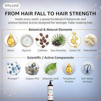 Shiny Leaf Peptide Conditioner for Hair Thinning - DHT Blocker with Biotin, Caffeine & Saw Palmetto - Sulfate Free Thickening Formula for Women & Men, Color Safe for All Hair Types, 16 fl oz Avelisse