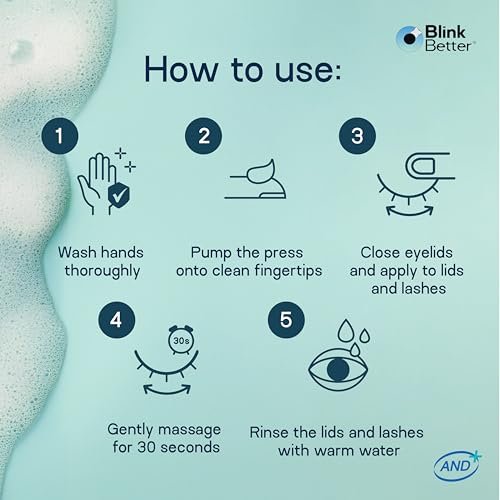 BlinkBetter BetterLids Foaming Eyelid Cleanser – Gentle Daily Foam for Eyelids & Lashes – Soothing Tea Tree Oil Formula with Ectoin & Centella, Non-Stinging, Preservative-Free, 2 fl oz Avelisse