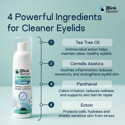 BlinkBetter BetterLids Foaming Eyelid Cleanser – Gentle Daily Foam for Eyelids & Lashes – Soothing Tea Tree Oil Formula with Ectoin & Centella, Non-Stinging, Preservative-Free, 2 fl oz Avelisse