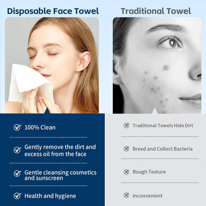 Celitina Towels XL - 100% Biobased Disposable Face Towels for Sensitive Skin, Ultra Soft Makeup Remover Dry Wipes, Thick Facial Cleansing Cloths (1 Pack, 50 Count)