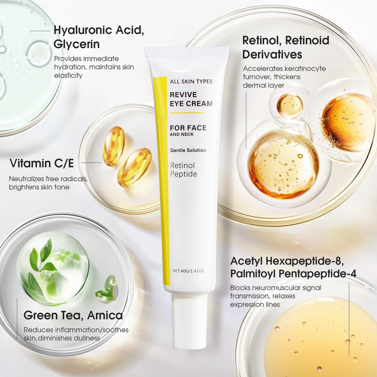 Revive Eye Cream with Retinal and Niacinamide – Reduces Under-Eye Bags, Fine Lines, Dark Circles, and Wrinkles – Stimulates Cell Renewal and Firms Skin – Korean Skin Care, 40g (1.40 fl. oz) Avelisse