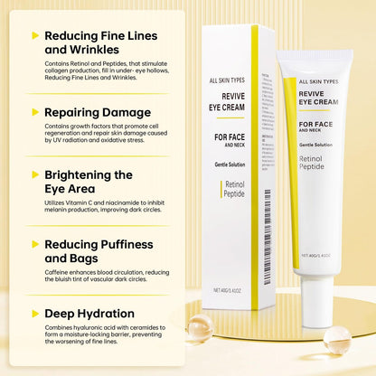 Revive Eye Cream with Retinal and Niacinamide – Reduces Under-Eye Bags, Fine Lines, Dark Circles, and Wrinkles – Stimulates Cell Renewal and Firms Skin – Korean Skin Care, 40g (1.40 fl. oz) Avelisse