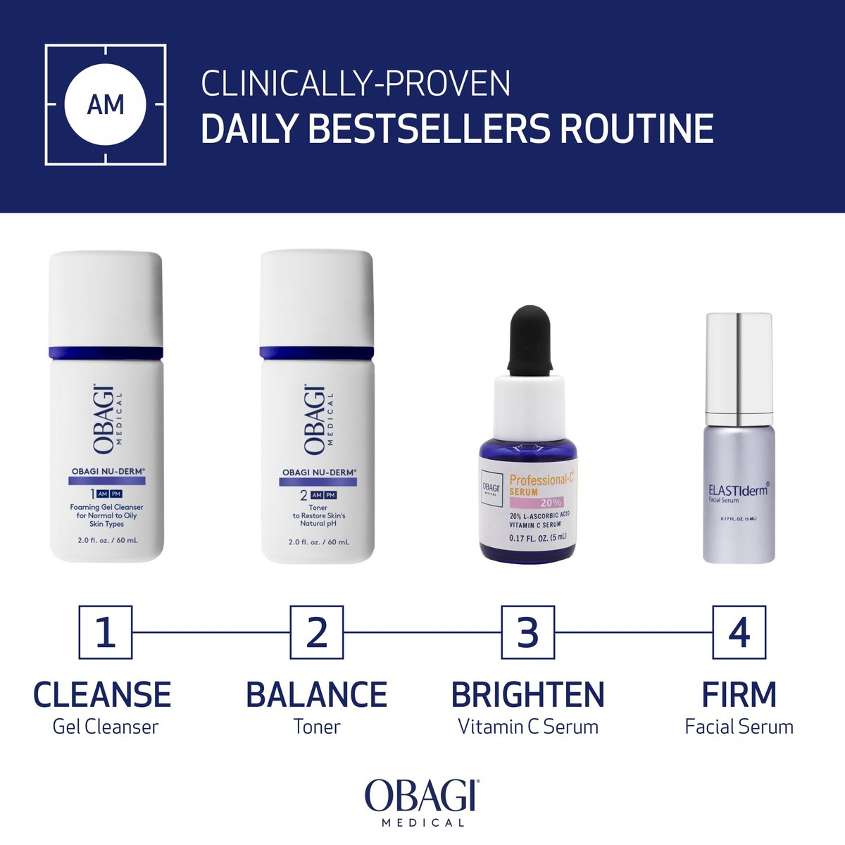 Obagi Bestsellers Travel Skincare Set – Anti-Aging Travel Kit with Vitamin C Serum, Firming Serum, Cleanser & Toner for All Skin Types Avelisse