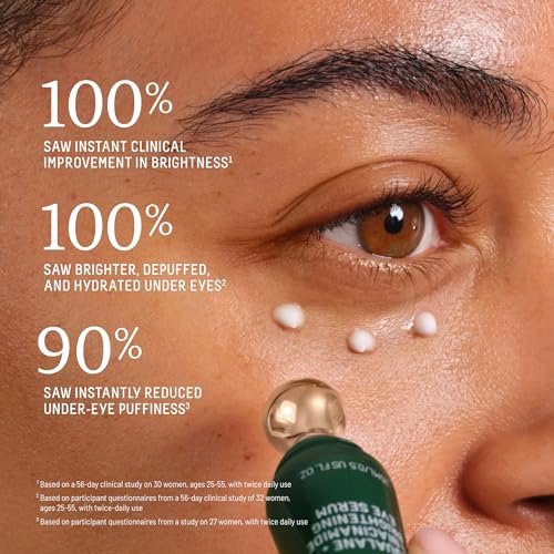 Biossance Squalane + 5% Niacinamide Eye Serum – Brightening & Depuffing Treatment for Dark Circles with Vitamin C & Caffeine, Stainless Steel Rollerball, All Skin Types Avelisse