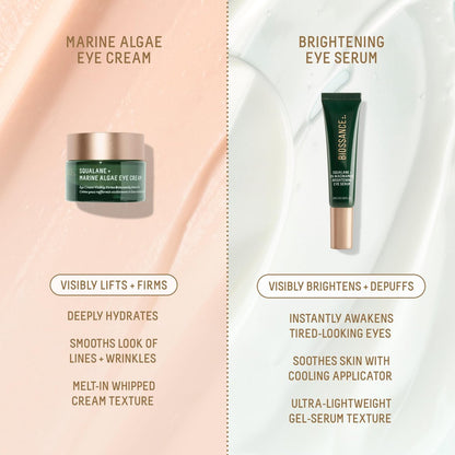 Biossance Squalane + 5% Niacinamide Eye Serum – Brightening & Depuffing Treatment for Dark Circles with Vitamin C & Caffeine, Stainless Steel Rollerball, All Skin Types Avelisse