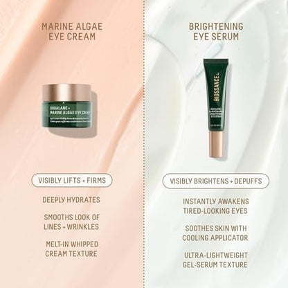 Biossance Squalane + 5% Niacinamide Eye Serum – Brightening & Depuffing Treatment for Dark Circles with Vitamin C & Caffeine, Stainless Steel Rollerball, All Skin Types Avelisse