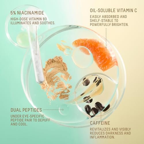 Biossance Squalane + 5% Niacinamide Eye Serum – Brightening & Depuffing Treatment for Dark Circles with Vitamin C & Caffeine, Stainless Steel Rollerball, All Skin Types Avelisse