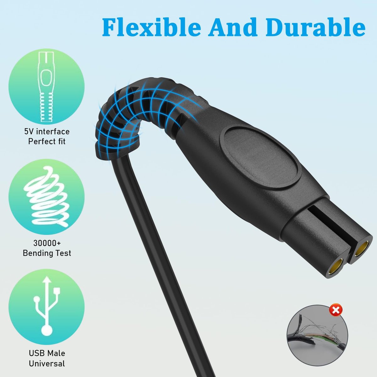 GOLDFOX 5V USB Charger Cord Compatible with Philips Norelco OneBlade 360 Shaver QP2724 QP2834 QP4530 MG7910 MG9525 MG9510 MG5910 S7887 QP1924 X5006 Electric Trimmer Shaver Replacement Charging Cable - görsel 11